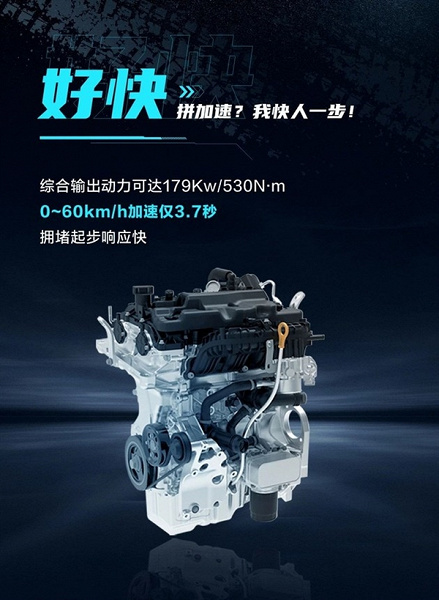 Современный гибридный кроссовер мощностью 245 л.с. с двумя большими экранами, разгоном до 60 км/ч за 3,7 с и расходом 4,9 л на 100 км за 21 750 долларов. В Китае стартуют продажи Haval H6S